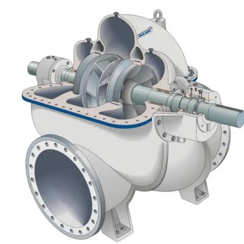 ZPP Pump Knowledge