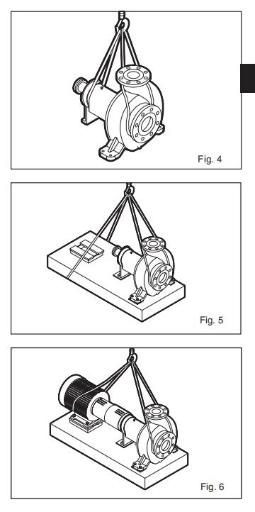ANSI Pump Materials